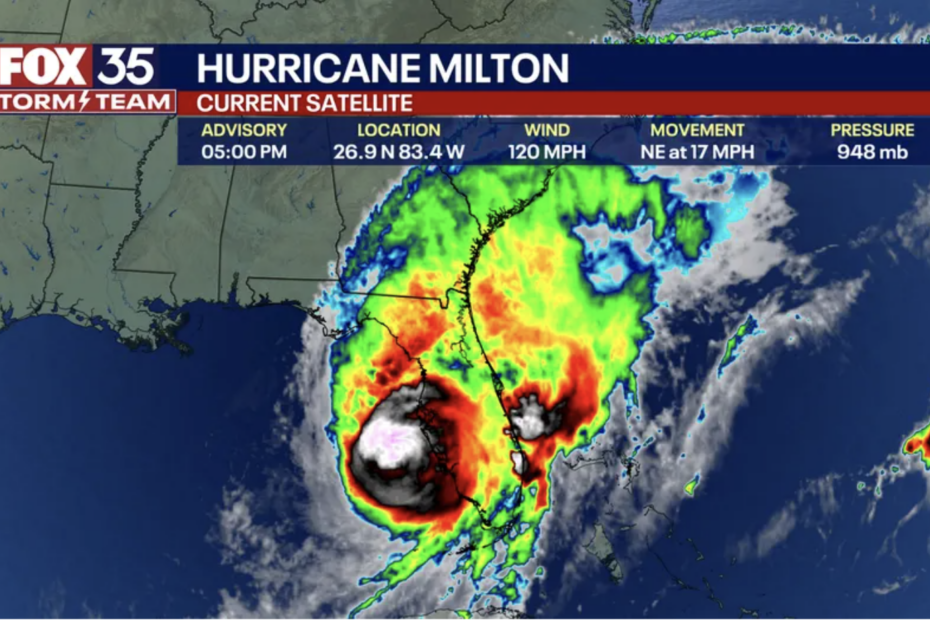 Hurricane Milton