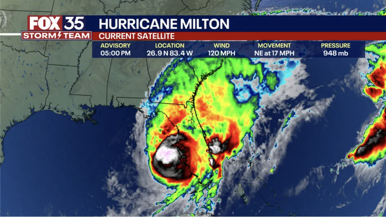 Hurricane Milton